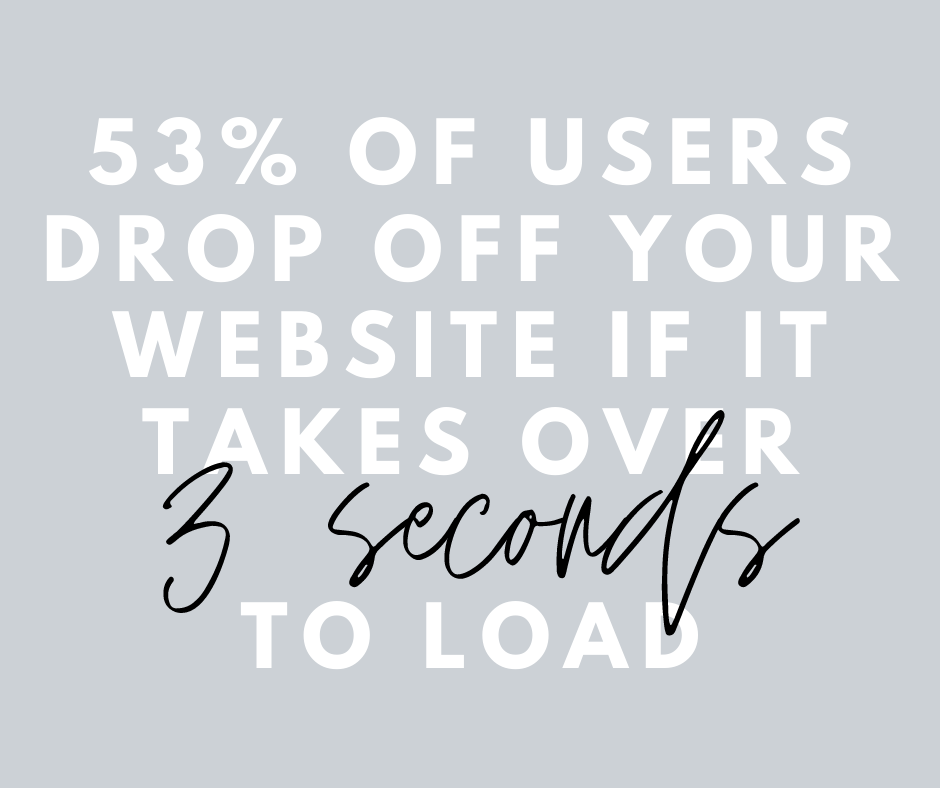 Your website has 3 seconds to load